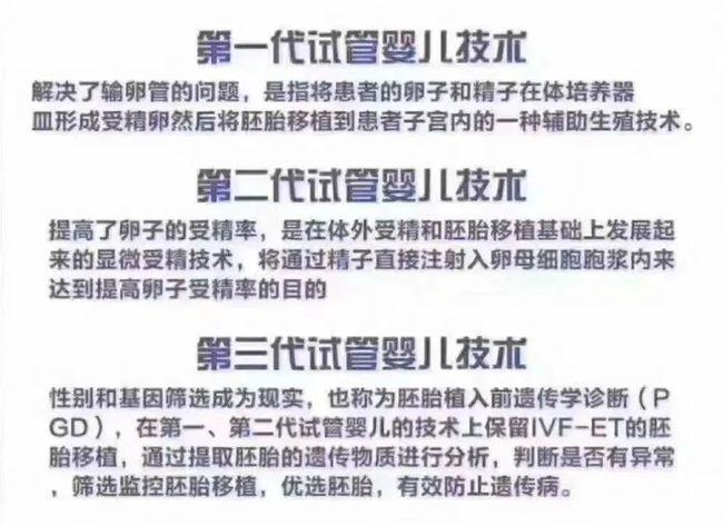 帮人试管代怀产子费用(帮人试管代怀产子费用解析及比较)